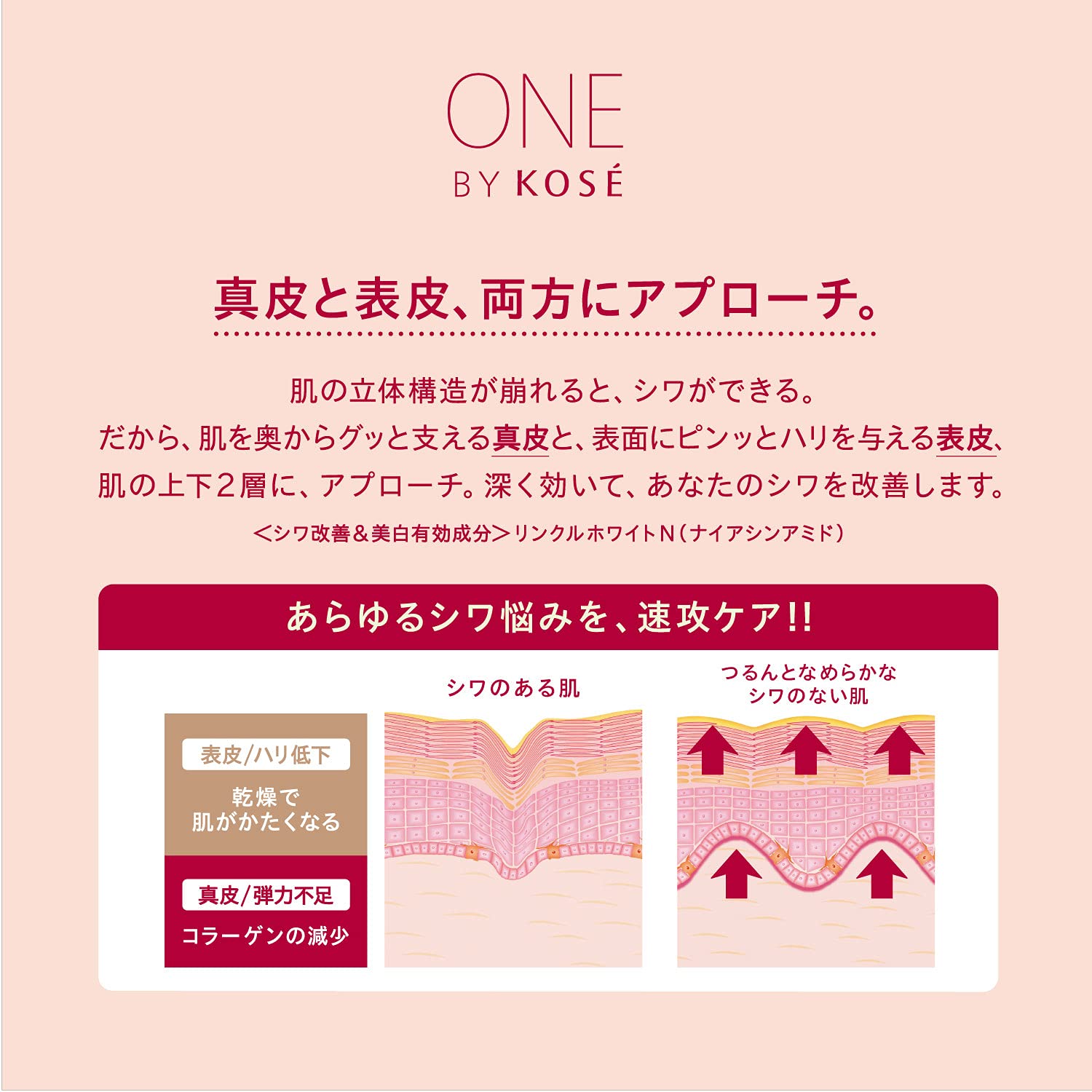 Amazon.co.jp: 【医薬部外品】 ONE BY KOSE(ワンバイコーセー) ザ