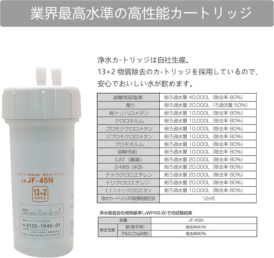 Amazon | JF-45N 交換用浄水カートリッジ スタンダードタイプ [13+2