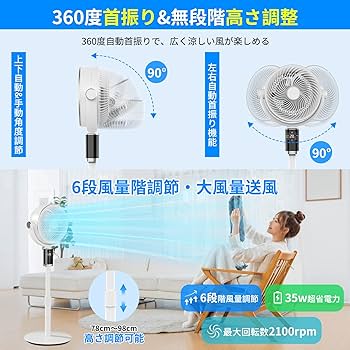 Amazon.co.jp: 扇風機 サーキュレーター 静音【2024新登場・高濃度