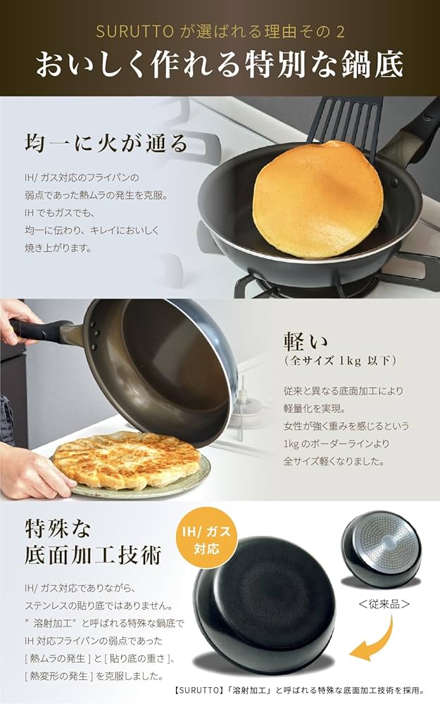 Amazon | 【スルッと 長持ち 】 SURUTTO フライパン 26cm IH ガス対応