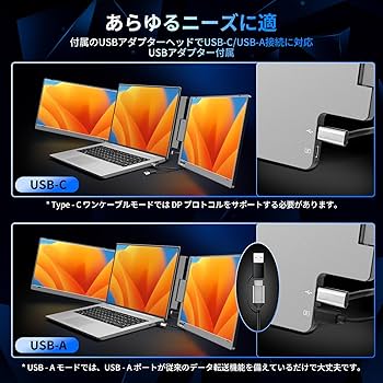 Amazon.co.jp: 合金製 デュアルモニター 14インチ モバイルトリプル