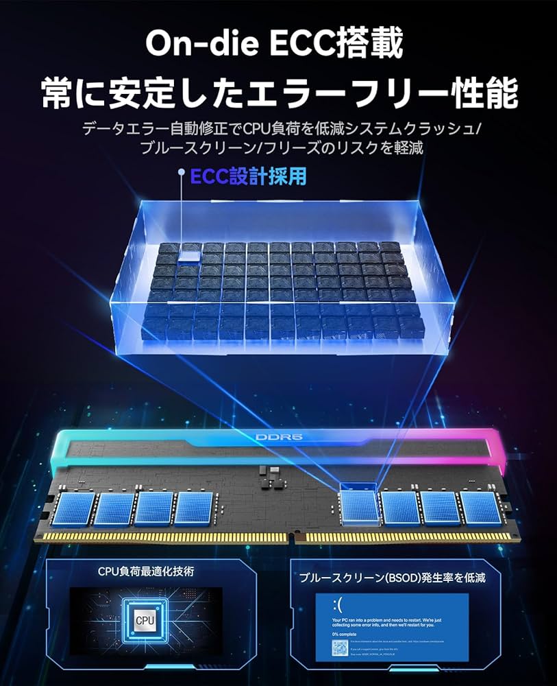 Amazon.co.jp: ORICO Raceline Neon RGB(発光型) DDR5メモリ 32GB