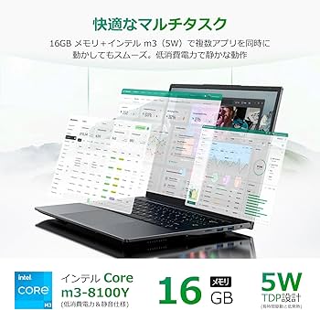 Amazon.co.jp: HYPERSTRIX Win11 Pro 14-inch QHD IPS LCD Laptop Core