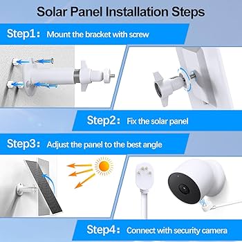 Amazon.co.jp: Google Nestカメラ用ソーラーパネル、アップグレード