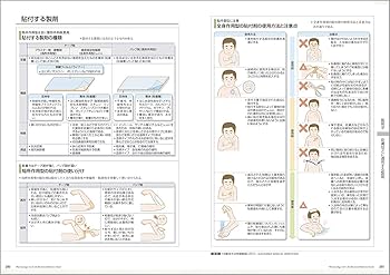 薬がみえる vol.4 第1版 | 医療情報科学研究所 |本 | 通販 | Amazon