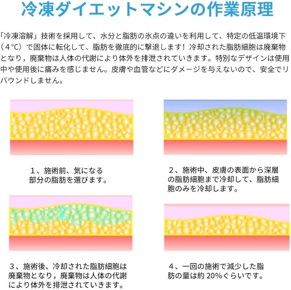 Amazon | 冷凍ダイエットマシン 脂肪冷却 痩身マシン ダイエットマシン