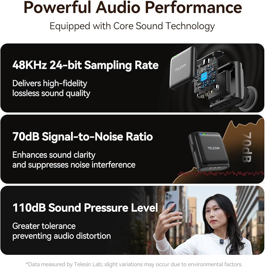 Amazon.com: TELESIN°Wireless Lavalier Microphone with Charging