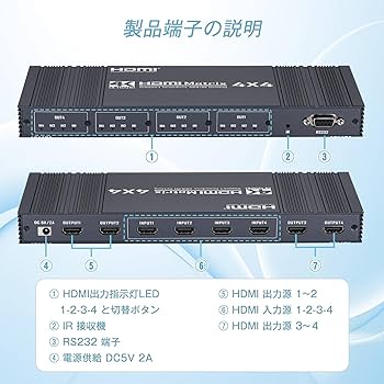Amazon | 4K@30Hz HDMI マトリックス 4入力4出力 マトリックス 4x4