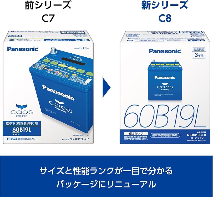 Amazon | パナソニック(Panasonic) 国産車バッテリー カオス N-100D23L