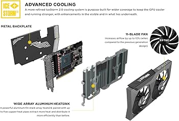 Amazon.com: ZOTAC Gaming GeForce RTX 3070 Twin Edge OC 8GB GDDR6