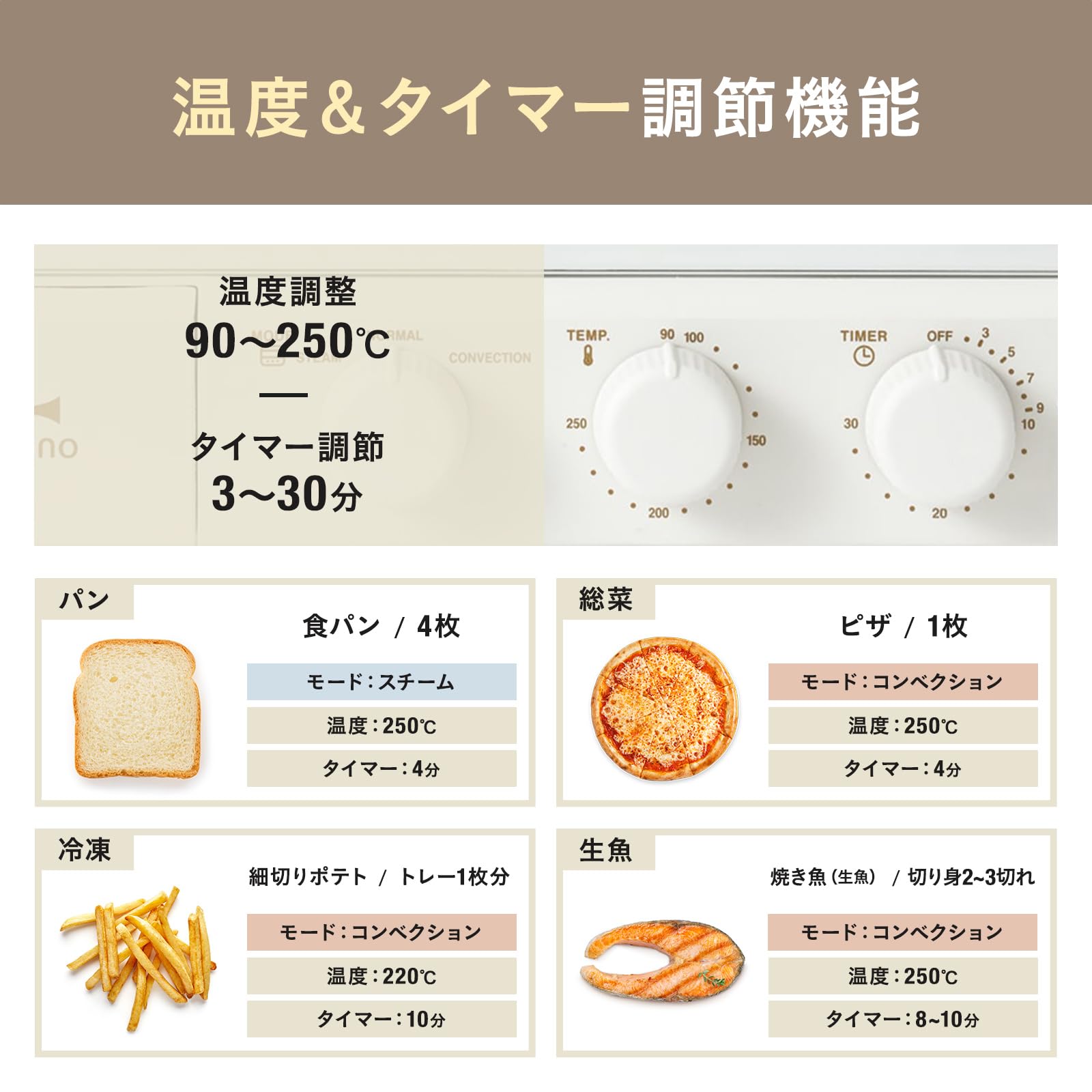 Amazon.co.jp: Bruno BOE067-WH Oven Toaster, 4-Slice, Steam & Bake