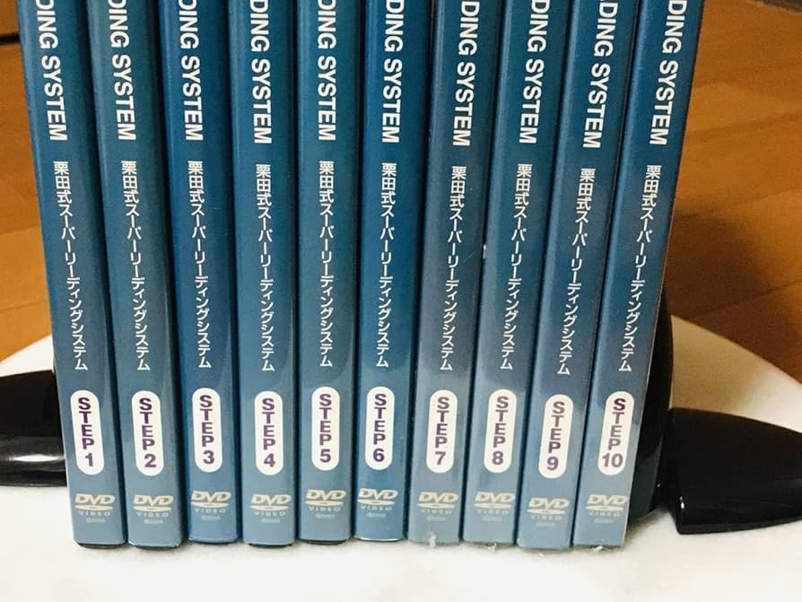 自己啓発】栗田式 速読 スーパーリーディングシステム 自己啓発】栗田