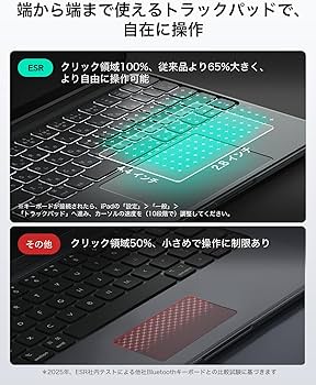 Amazon.co.jp: ESR Shift iPad 第11世代(A16, 2025)/第10世代用
