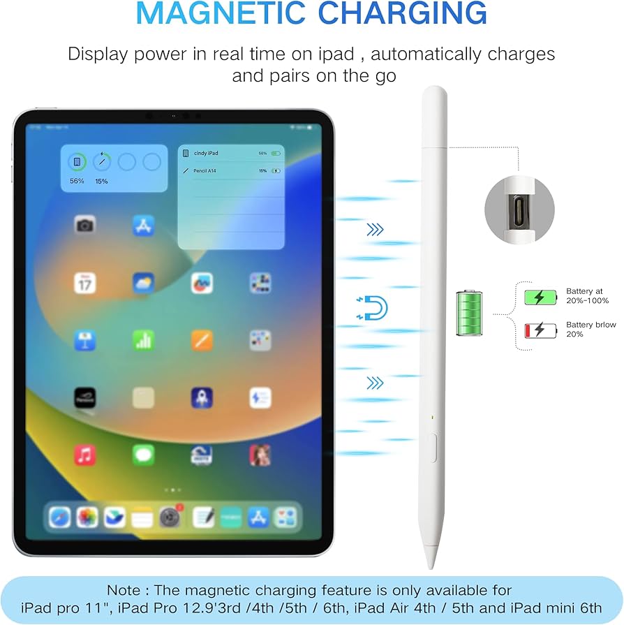 iPad Pencil 3ª geração, pares e carrega via USB-C, baixa latência