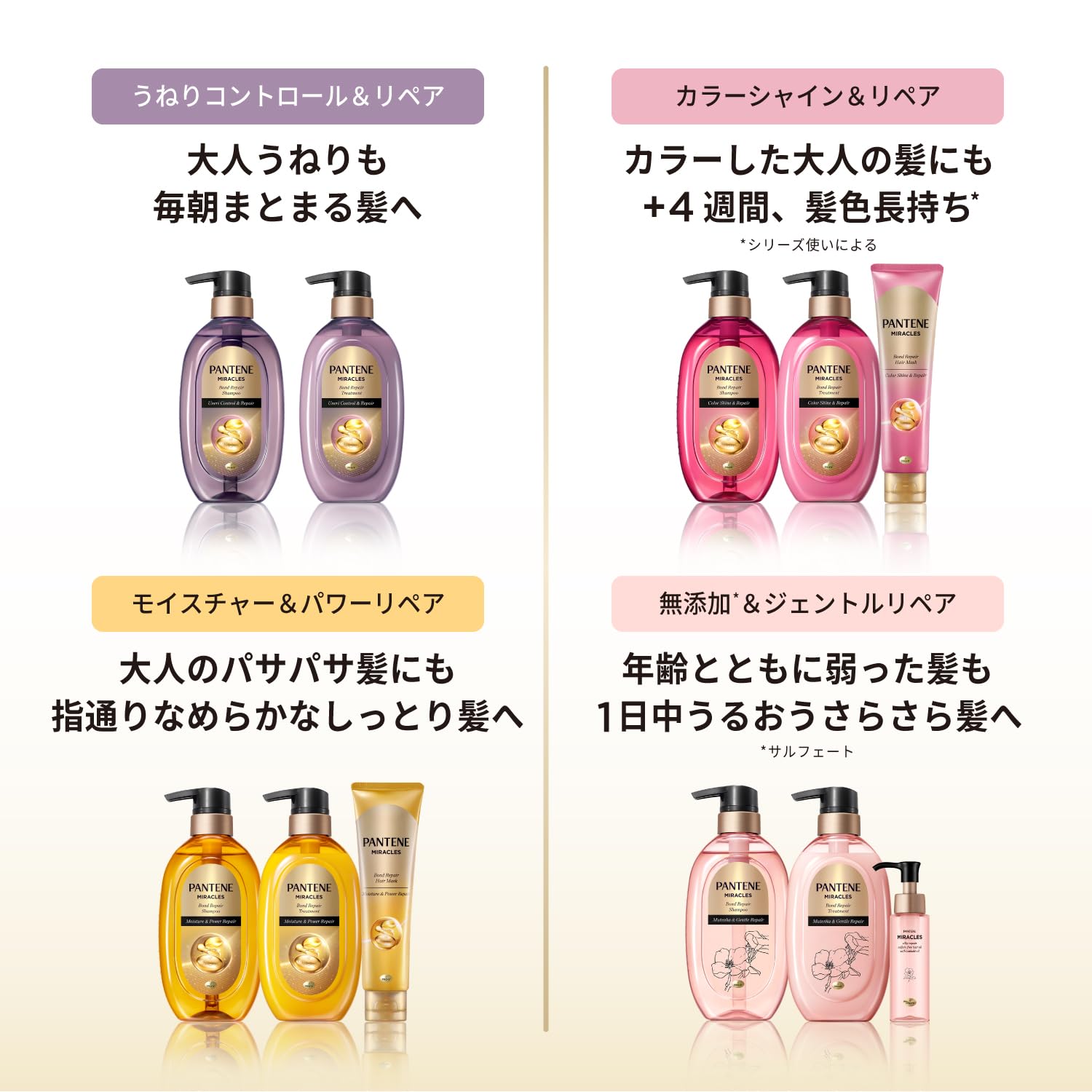 Amazon | パンテーン ミラクルズ シャンプー&トリートメント 440g+440g