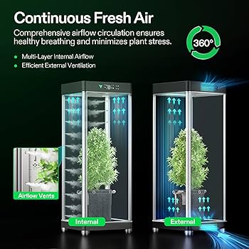 Amazon.com: VGrow All-in-One Smart Grow Box, Professional System