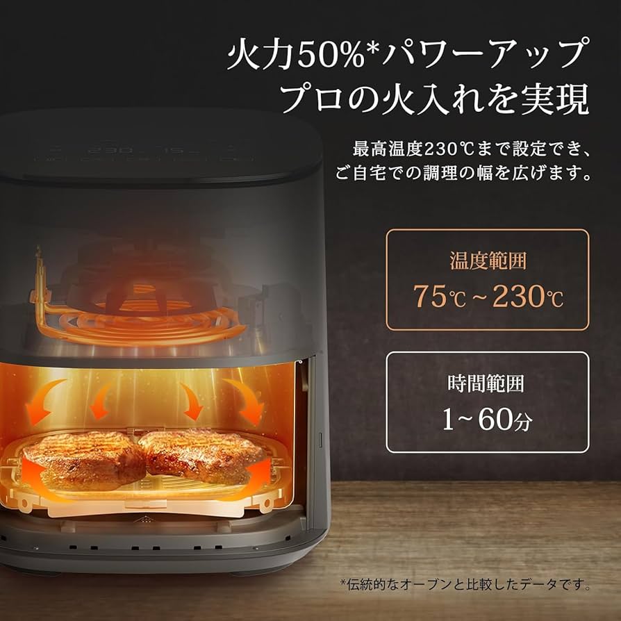 Amazon.co.jp: コソリ ノンフライヤー 4.7L 大容量 家庭用 電気 エア