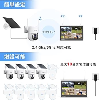 Amazon.co.jp: VORGUT 防犯カメラ 屋外 ソーラー モニター付き 4台