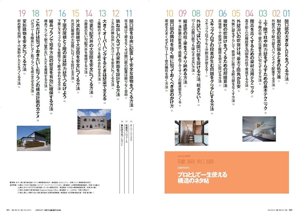 Amazon.com: 建築知識2014年10月号: Books