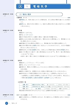 臨床工学技士国家試験 Check UP! 医用電気電子工学/医用機械工学/生体