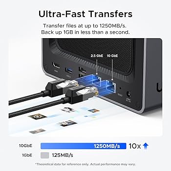 Amazon.com: UGREEN NASync DXP4800 Plus 4-Bay Desktop NAS Massive