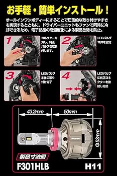 Amazon | IPF ヘッドライト LED 車用 H11 5000lm 6500K ホワイト 12V