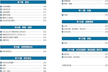 令和8年版 司法書士 合格ゾーン ポケット判 択一過去問肢集 5 会社法