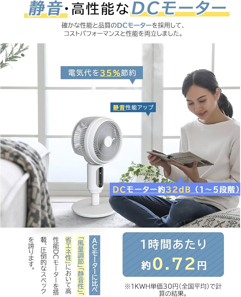 Amazon | 【節電対策】 サーキュレーター 扇風機 静音 上下左右首振り