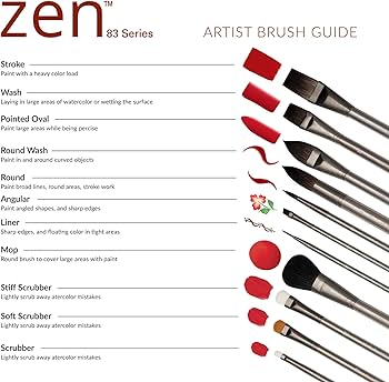 Amazon.com: Royal & Langnickel Zen 5 Piece Watercolour Scrubber