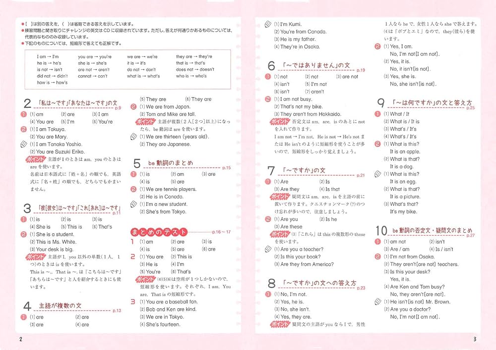 Amazon.co.jp: わからないを わかるにかえる 中1英語 (オールカラー