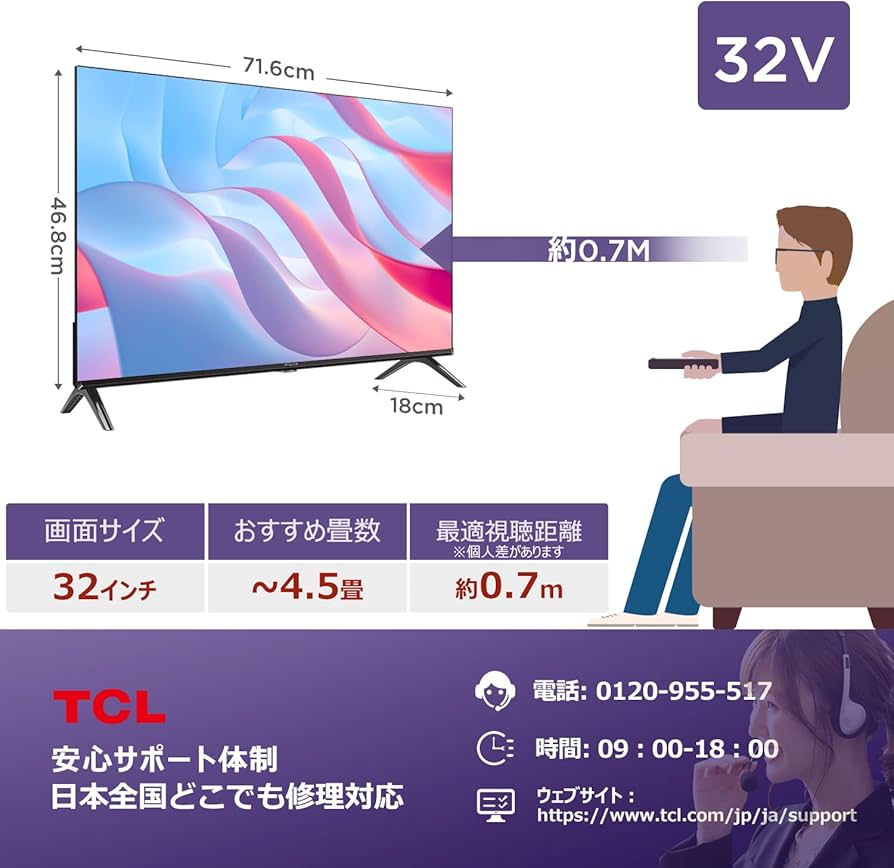 Amazon.co.jp: iFFALCON 32V型 テレビ Google TV フルハイビジョン