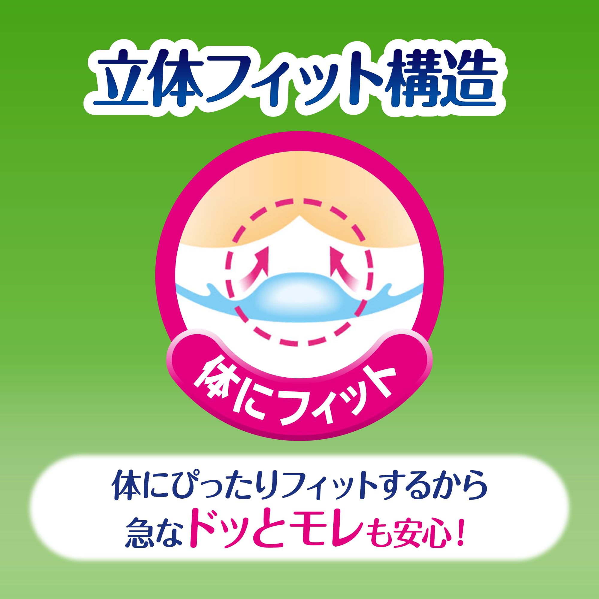 Amazon.co.jp: ライフリー 【ケース販売】【尿もれパッド 300㏄】 その