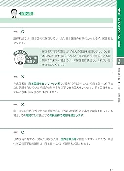 FPキャンプ式 FP1級 学科試験一問一答 TEPPEN 基礎編＆応用編計算問題