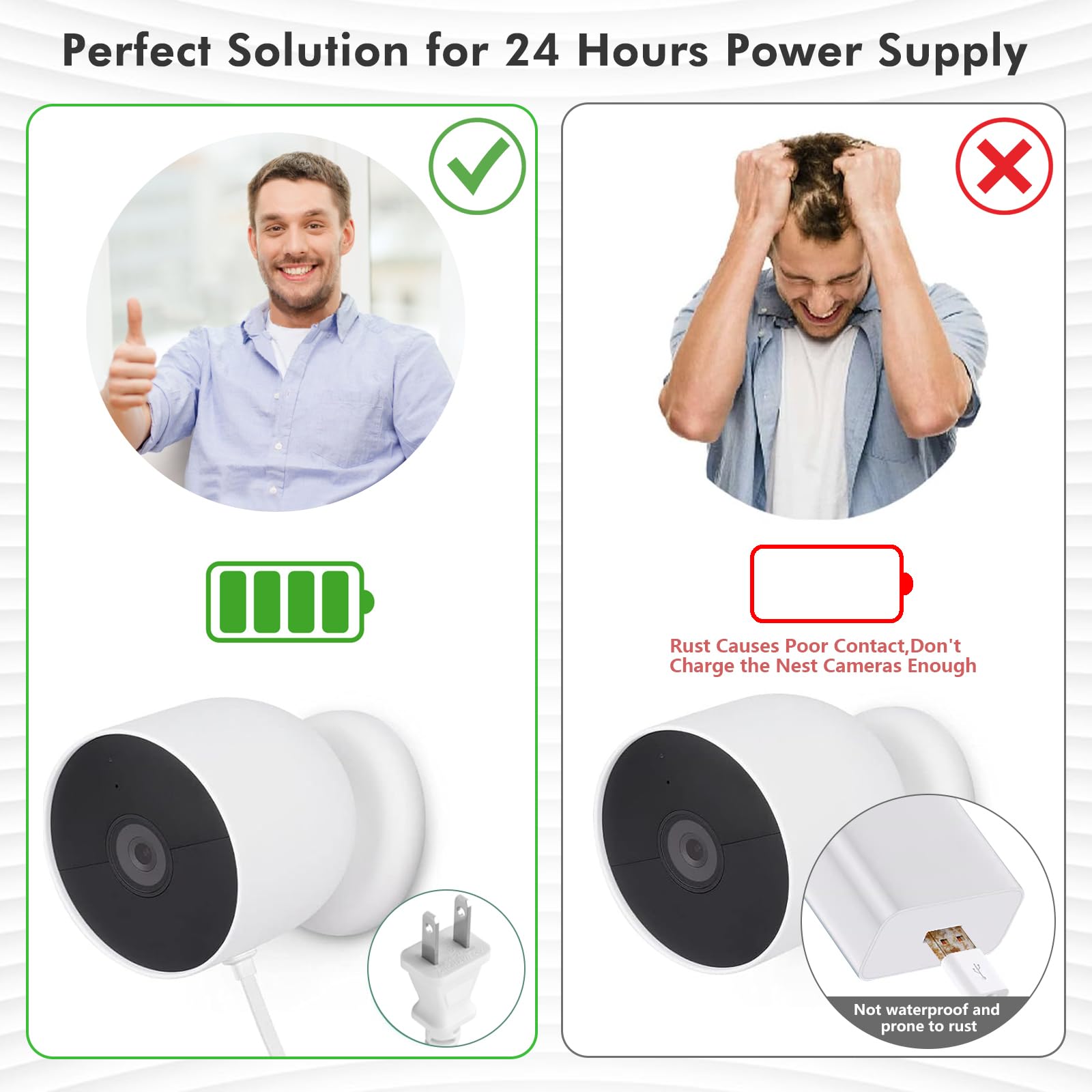 Amazon.co.jp: delilyn 25フィート/7.5m 電源ケーブル Google Nest Cam