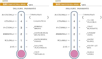 ダウンロード版 特別支援教育をサポートする ソーシャルスキル