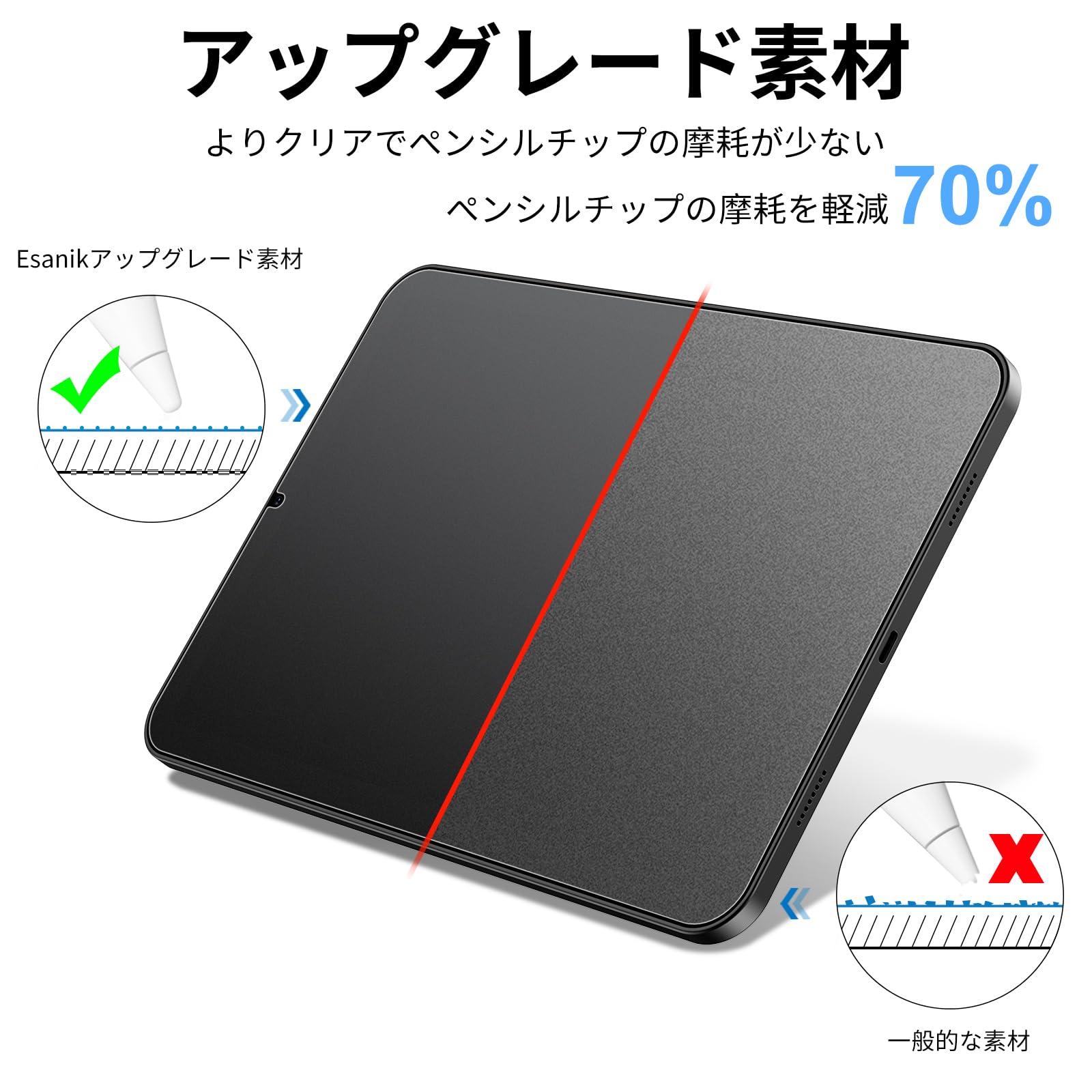 Amazon.co.jp: Esanik iPad mini 7(A17 Pro) 2024用/iPad mini6 (第6