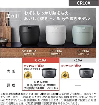 Amazon | パナソニック 炊飯器 5合 圧力IH 新生活 一人暮らし