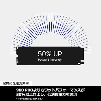 Amazon.co.jp: Samsung 990 PRO 1TB PCIe Gen 4.0 x4 (最大転送速度