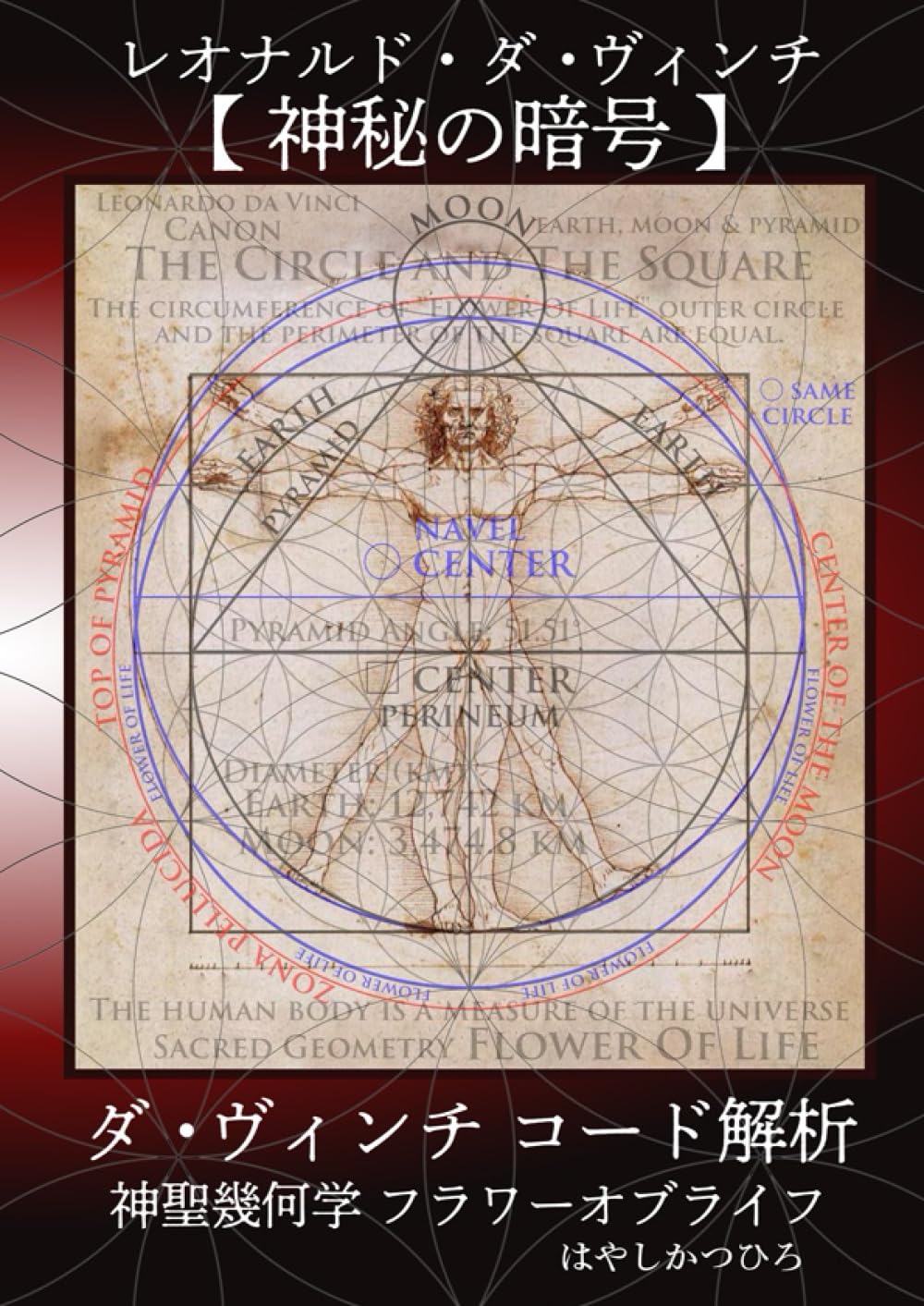 レオナルド・ダ・ヴィンチ 【神秘の暗号】 ダ・ヴィンチ コード解析