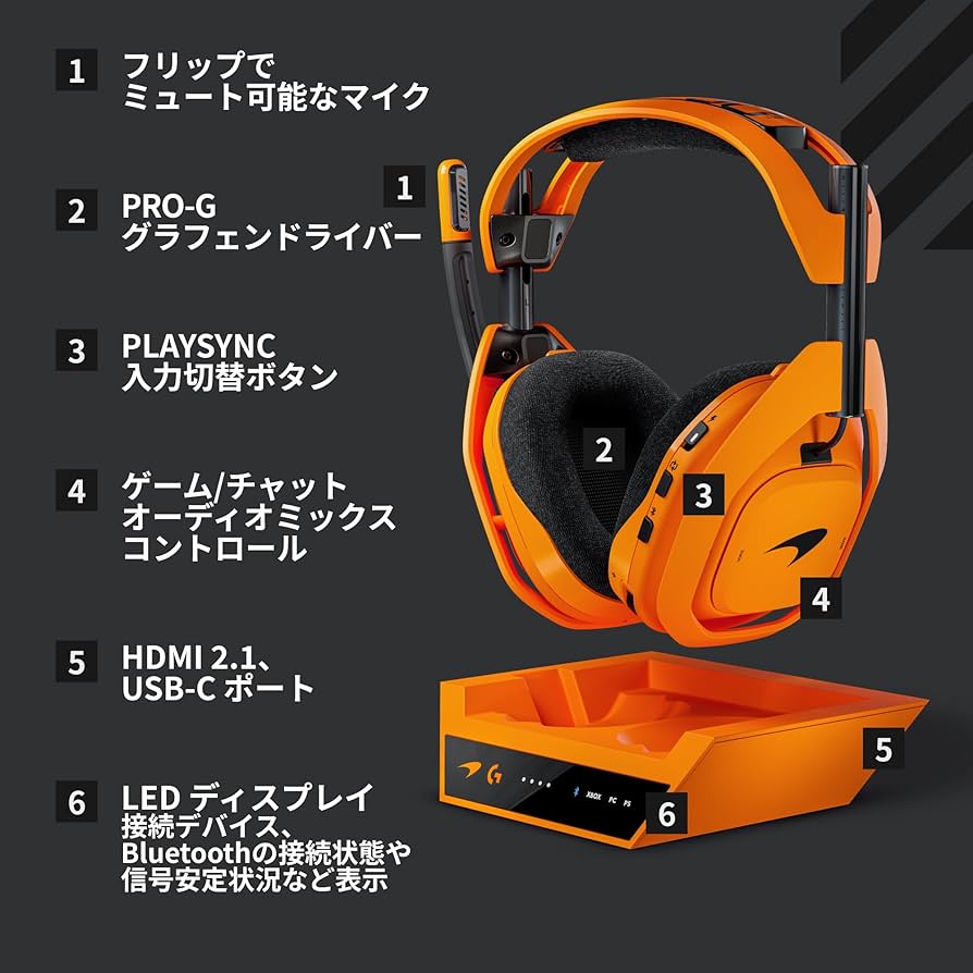 Amazon.co.jp: Logicool G ASTRO A50 X LIGHTSPEED ワイヤレス