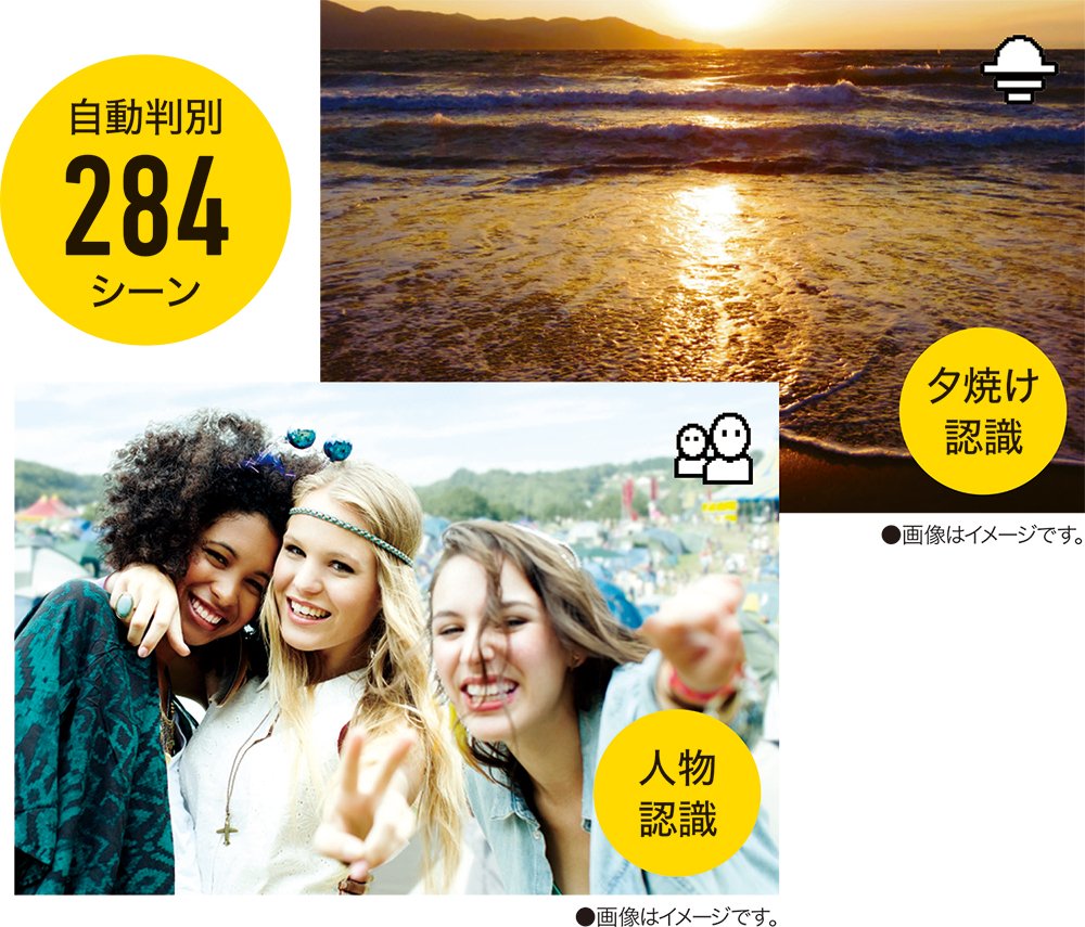 Amazon | JVC ビデオカメラ Everio R 防水5m 防塵仕様 耐低温 耐衝撃