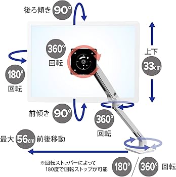 Amazon.co.jp: ERGOTRON エルゴトロン MXV モニターアーム デスク