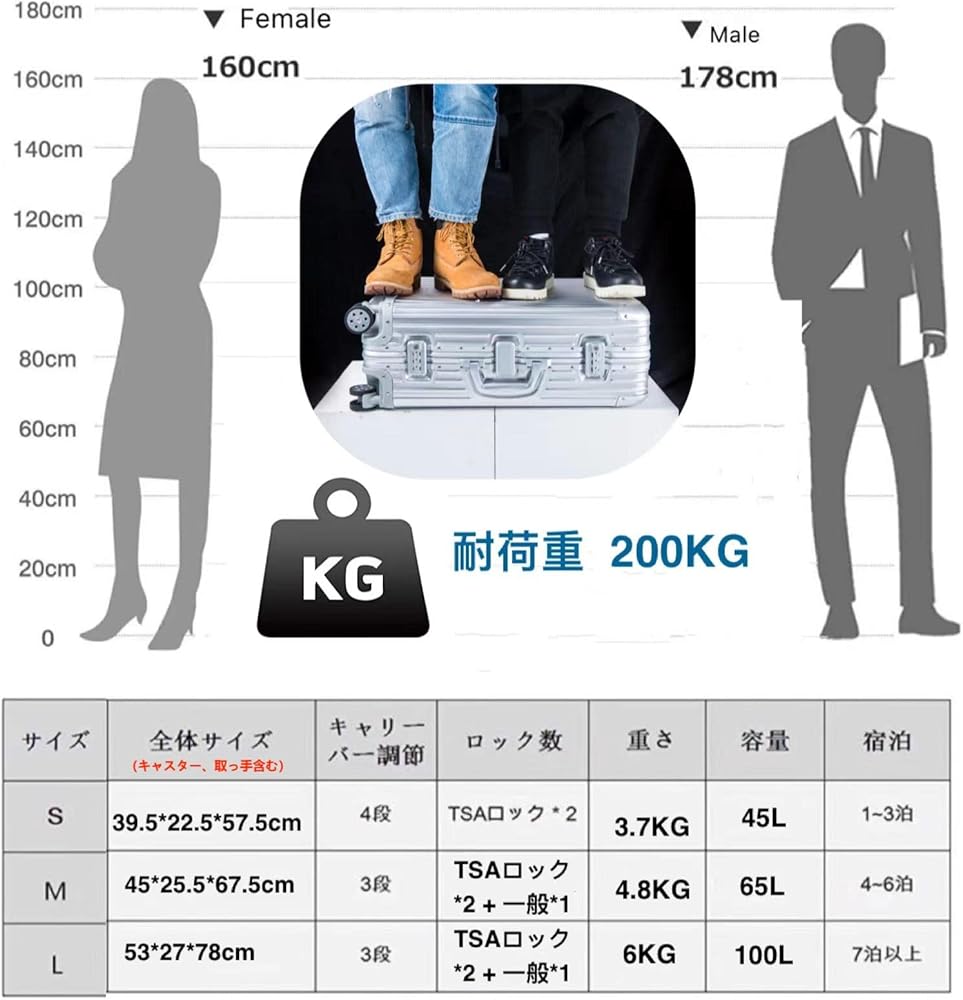 Amazon.co.jp: [Yuweijie] スーツケース アルミ合金製 キャリーケース