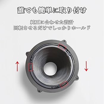 Amazon.co.jp: [NemRily] for EcoFlow WAVE2 / WAVE3 ダクトカバー