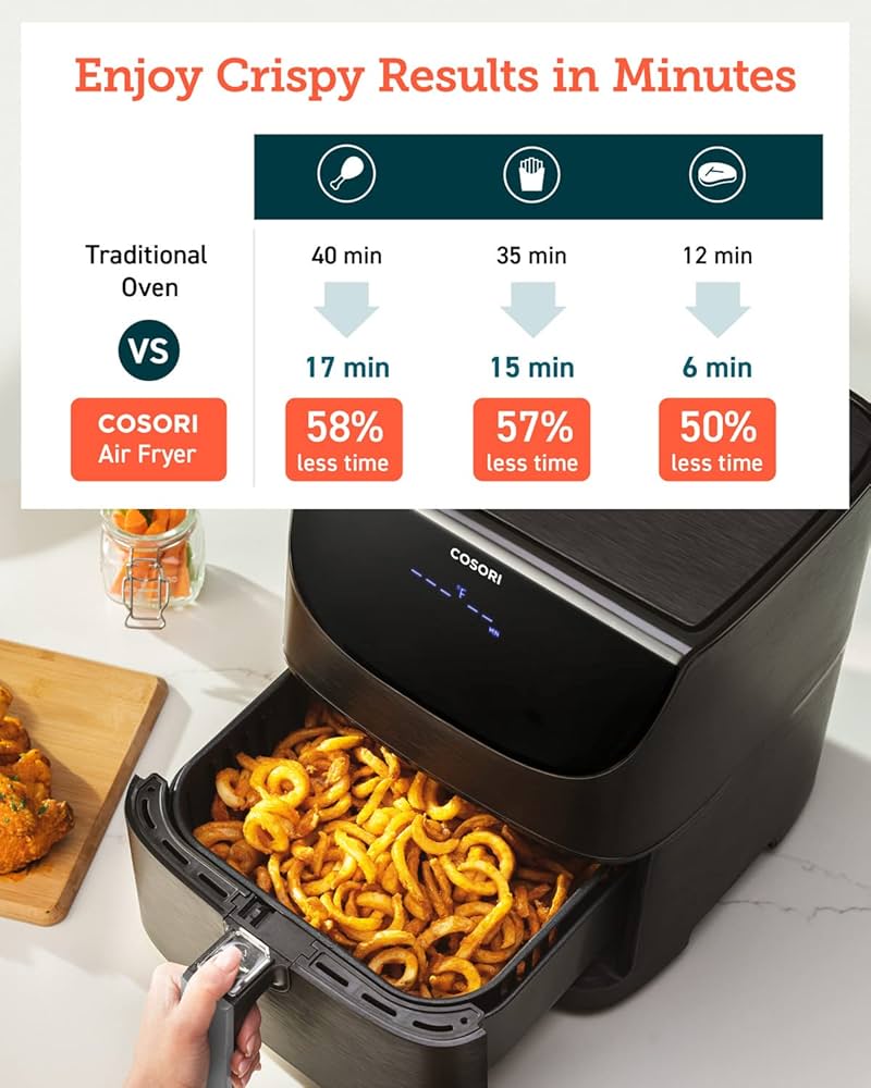 Amazon.com: COSORI Pro Gen 2 Air Fryer 5.8QT, Upgraded Version
