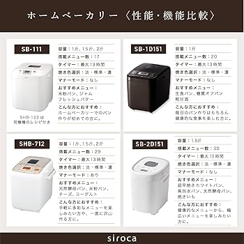 Amazon | シロカ 全自動ホームベーカリー [29メニュー/最大2斤/餅つき