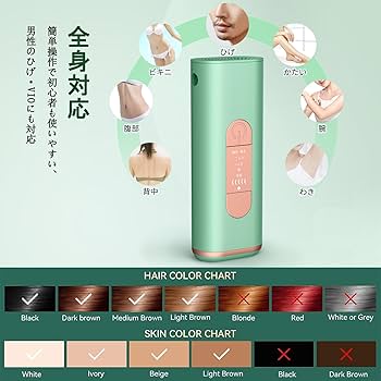 Amazon.co.jp: IPL 光脱毛器 VIO対応 VAPAKA 家庭用 脱毛器 だつもうき