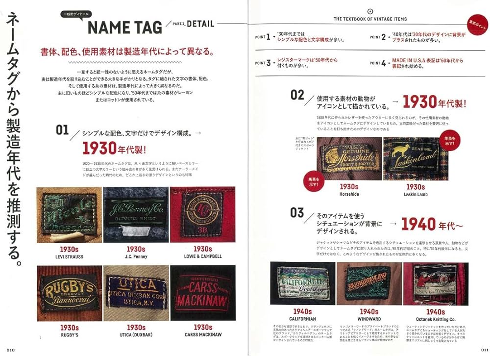 別冊ライトニングVOL.170 ヴィンテージの教科書 完全版 (エイムック