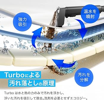 Amazon.co.jp: レイコップ 加熱式 カーペットクリーナー TURBO Tターボ