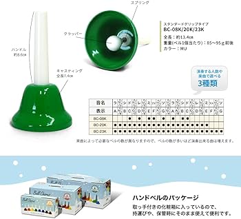 Amazon.co.jp: KC ベルコーラス (ハンドベル) 20音 セット BC-20K/MU